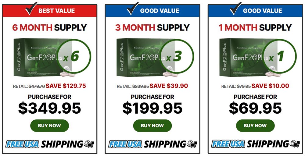 genf20-order-packages