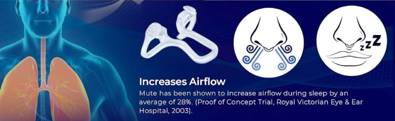 mute by rhinomed test