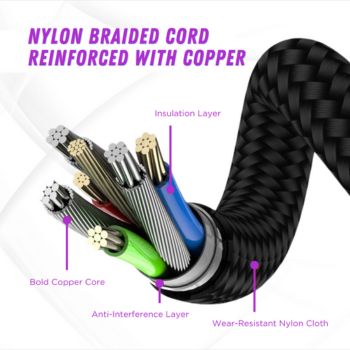 whippy charge durability