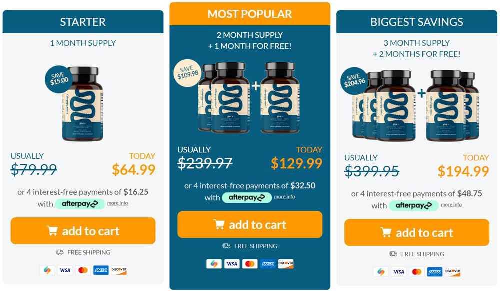 yourbiology gut order packages